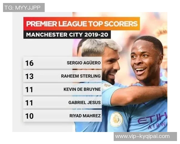 詹俊分析曼城引进格伊的三重利好与利物浦的交易失误